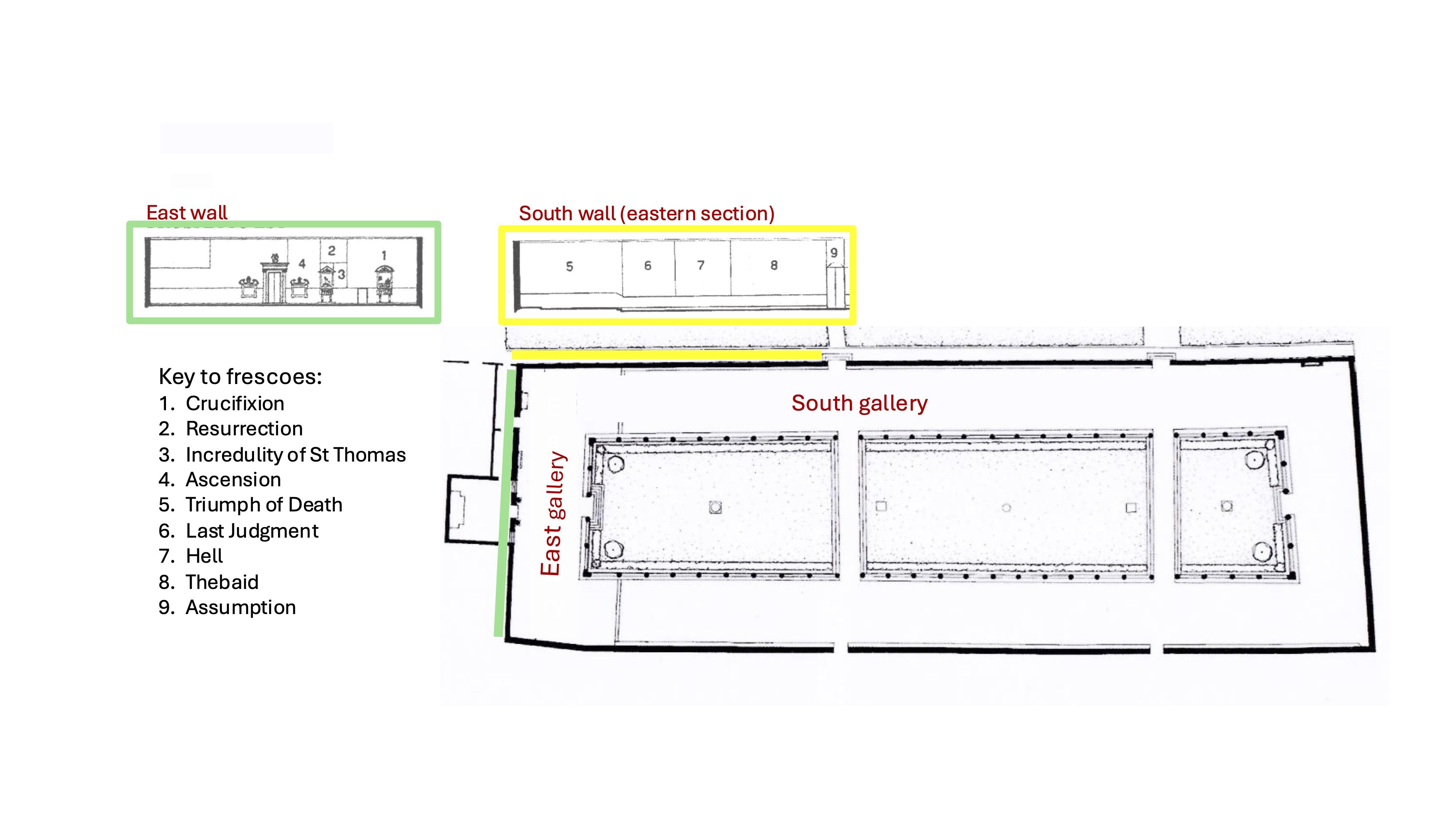 Ground plan of the Camposanto, Pisa, with diagrammatic views of the short east wall and part of the south wall, showing the positions of the frescoes discussed in the article.